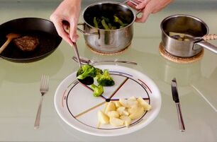 Platte in vier Teile geteilt